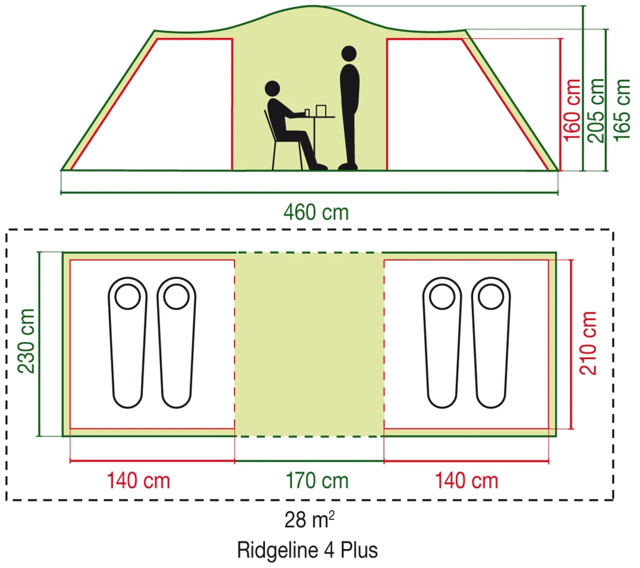 Coleman Ridgeline™ 4 Plus Ridgeline™ 4 Plus 2 Coleman Ridgeline™ 4 Plus Ridgeline™ 4 Plus – Bild 2