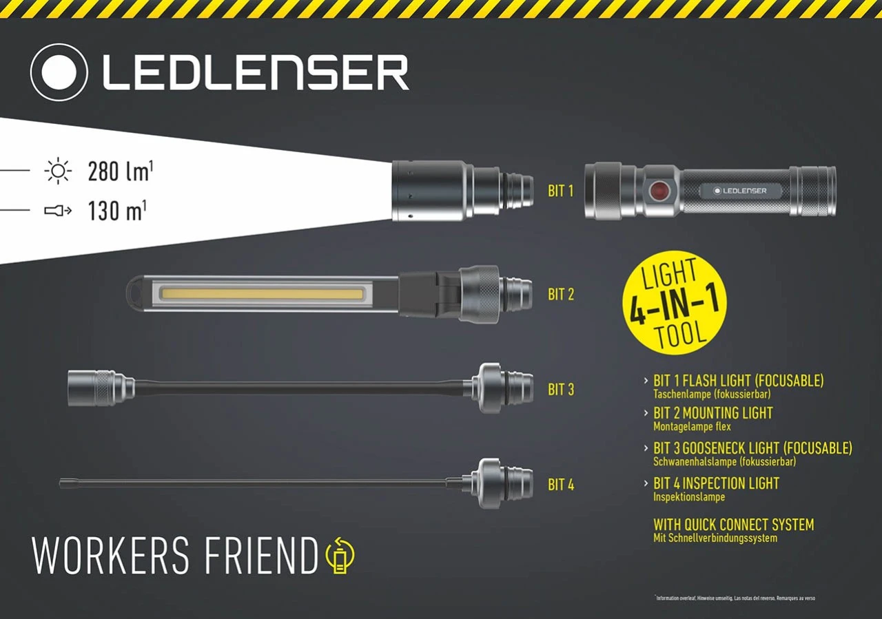 Ledlenser Workers Friend Workers Friend 1 Ledlenser Workers Friend Workers Friend