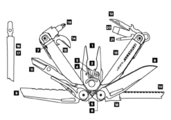 Leatherman SURGE Stainless SURGE Stainless -Sportsandmore Geschäft product diagrams tools surge ergebnisAseL9UV7QN0gH 1280x1280