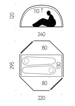 FJÄLLRÄVEN 2 Personen Trekkingzelt Abisko View 2 616 - Pine Green 2 Personen Trekkingzelt Abisko View 2 11 FJÄLLRÄVEN 2 Personen Trekkingzelt Abisko View 2 616 - Pine Green 2 Personen Trekkingzelt Abisko View 2 -Sportsandmore Geschäft srqz abisko view 2 fjaellraeven 21 1280x1280